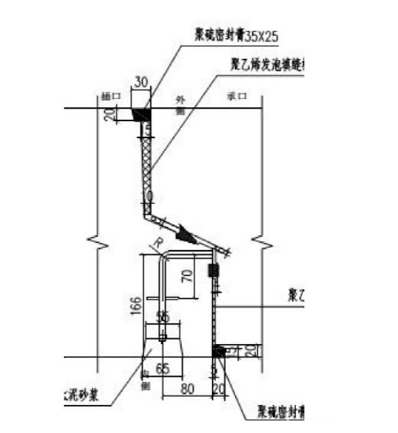 城市綜合管廊4大前沿技術(shù)丨全套預制裝配施工技術(shù)詳解和工藝對比