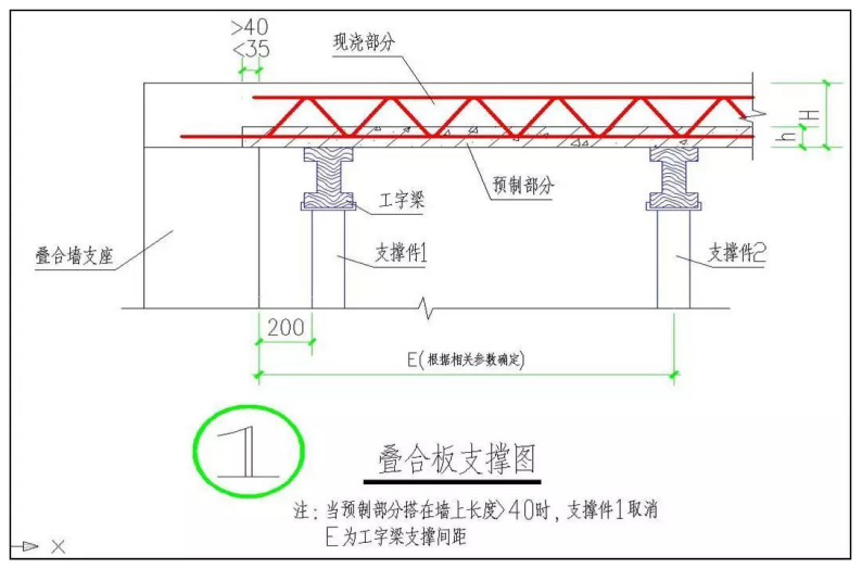 裝配式疊合板全過(guò)程 一步一圖教會(huì )你