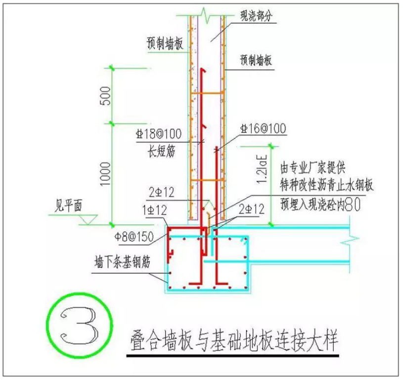 裝配式疊合板全過(guò)程 一步一圖教會(huì )你